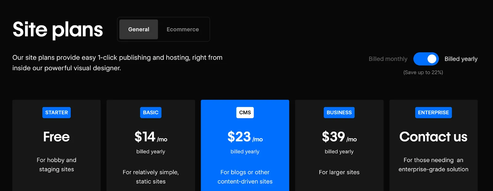 Webflow site plans
